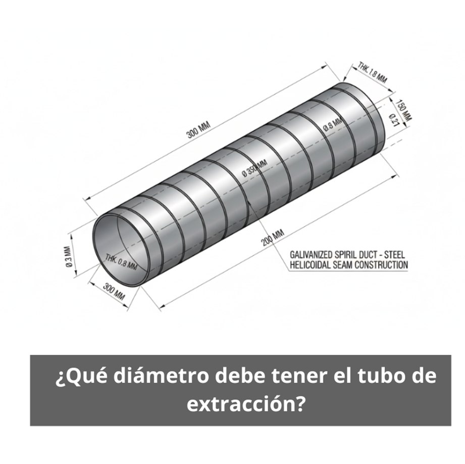 ¿Qué diámetro debe tener el tubo de extracción? Guía profesional para dimensionar correctamente un sistema de extracción.